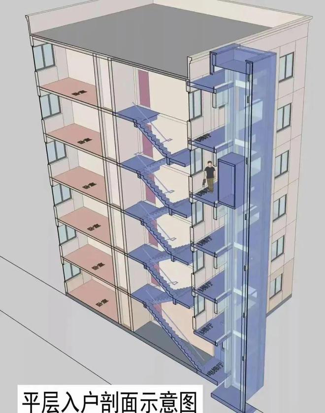 楼业主还是后悔了！“3大后遗症”很担忧凯发k8一触即发当初坚持加装电梯的老